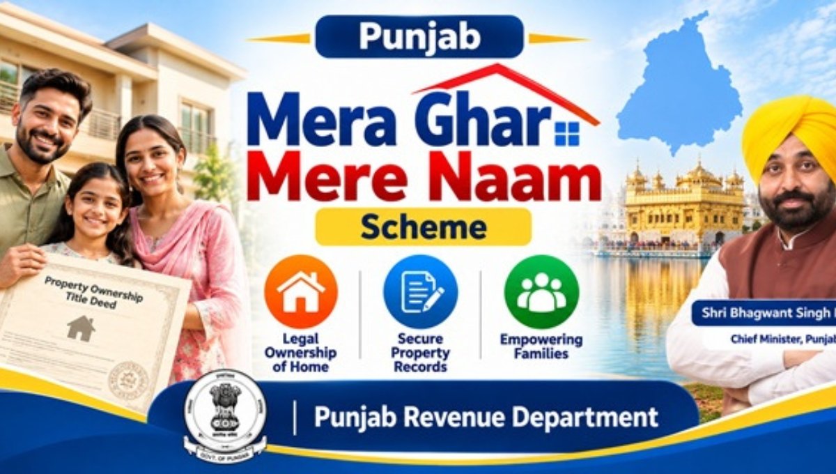 Punjab Abadi Records 