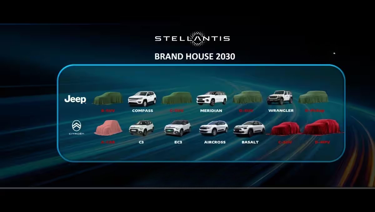 Stellantis